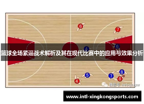 篮球全场紧逼战术解析及其在现代比赛中的应用与效果分析