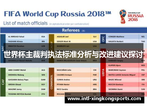 世界杯主裁判执法标准分析与改进建议探讨