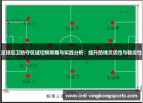 足球后卫防守区域切换策略与实践分析：提升防线灵活性与稳定性