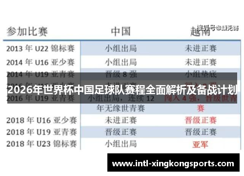 2026年世界杯中国足球队赛程全面解析及备战计划