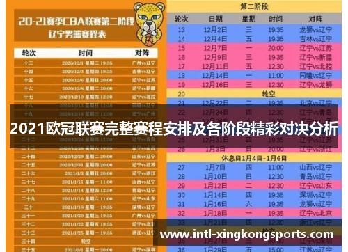2021欧冠联赛完整赛程安排及各阶段精彩对决分析