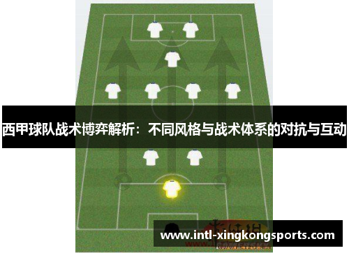 西甲球队战术博弈解析：不同风格与战术体系的对抗与互动