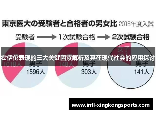 霍伊伦表现的三大关键因素解析及其在现代社会的应用探讨