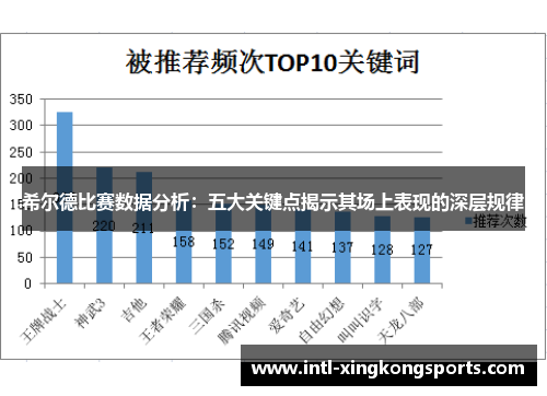 希尔德比赛数据分析：五大关键点揭示其场上表现的深层规律