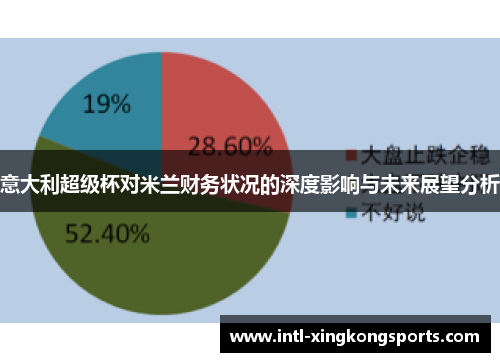 意大利超级杯对米兰财务状况的深度影响与未来展望分析