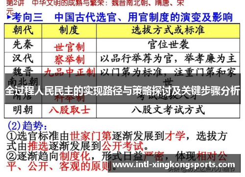 全过程人民民主的实现路径与策略探讨及关键步骤分析