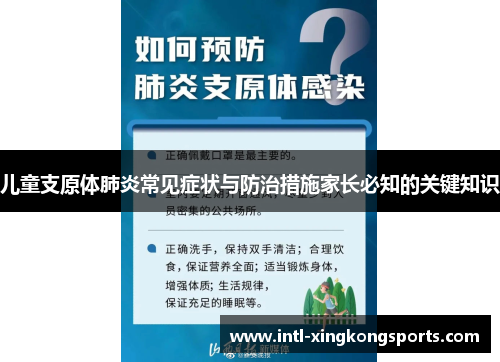 儿童支原体肺炎常见症状与防治措施家长必知的关键知识