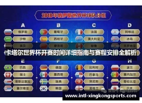 卡塔尔世界杯开赛时间详细指南与赛程安排全解析