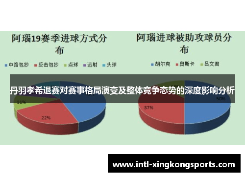 丹羽孝希退赛对赛事格局演变及整体竞争态势的深度影响分析
