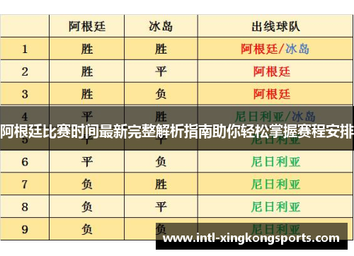 阿根廷比赛时间最新完整解析指南助你轻松掌握赛程安排