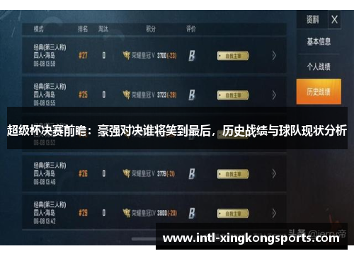 超级杯决赛前瞻：豪强对决谁将笑到最后，历史战绩与球队现状分析