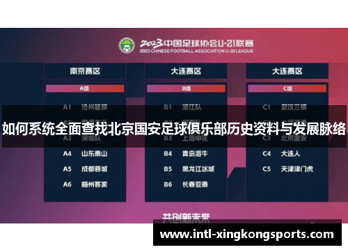 如何系统全面查找北京国安足球俱乐部历史资料与发展脉络 如何系统全面查找北京国安足球俱乐部历史资料与发展脉络