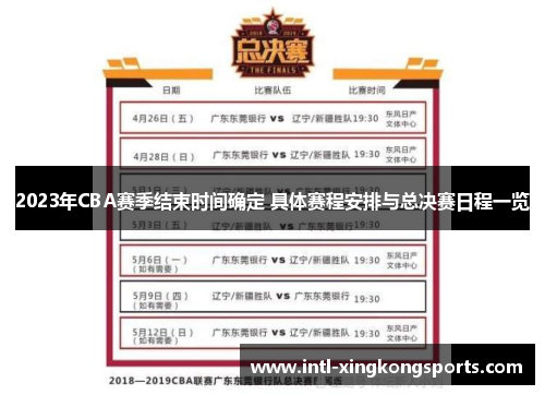 2023年CBA赛季结束时间确定 具体赛程安排与总决赛日程一览 2023年CBA赛季结束时间确定 具体赛程安排与总决赛日程一览